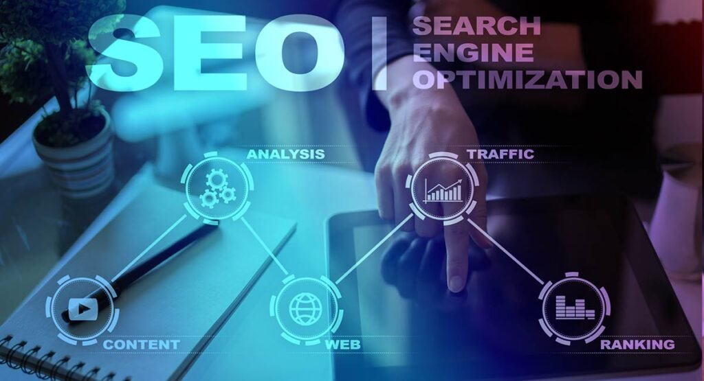 Importance of seo