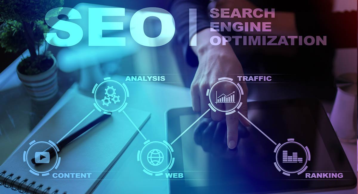 Importance of seo